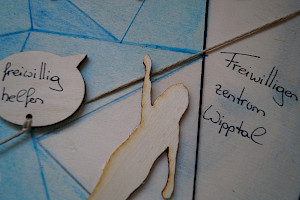 Grafik: Projektträger